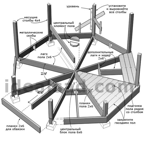 чертеж нижней части беседки