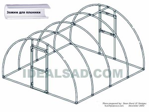 теплица своими руками план