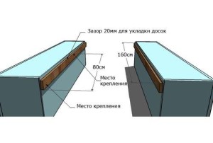 кровать из полок чертежи