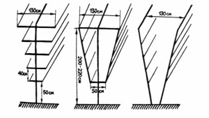 шпалеры для винограда своими руками схема