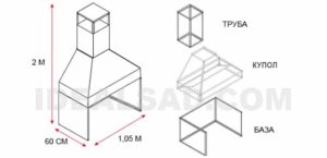 вытяжка для мангала чертеж