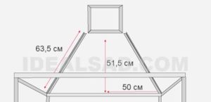 вытяжка для мангала своими руками чертежи